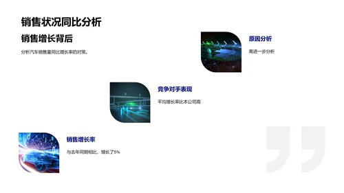 季度汽车销售报告PPT模板