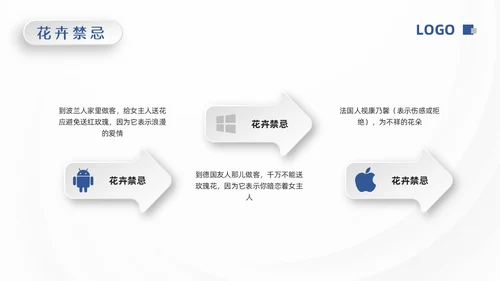 蓝色微粒体涉外礼仪PPT模板宣传PPT动态PPT文明礼仪