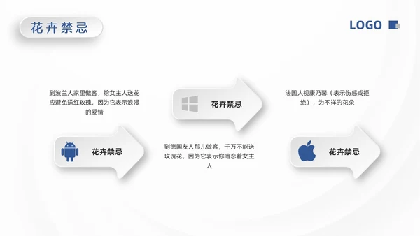 蓝色微粒体涉外礼仪PPT模板宣传PPT动态PPT文明礼仪