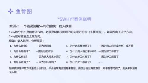 蓝色简约形状护理质量管理七大工具培训PPT模板