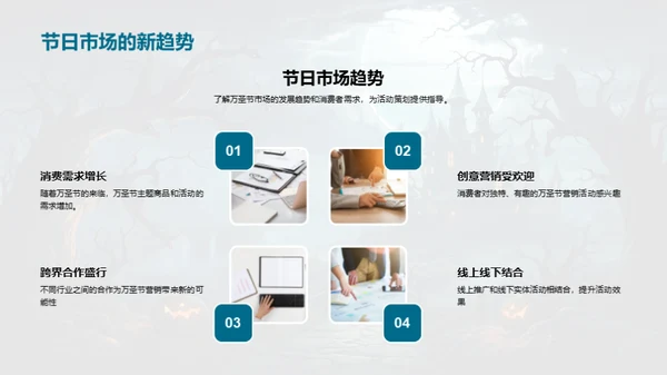 万圣节营销全攻略