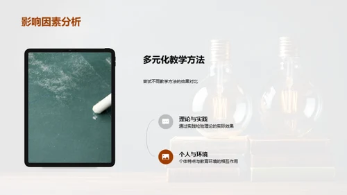 探索教育创新之路