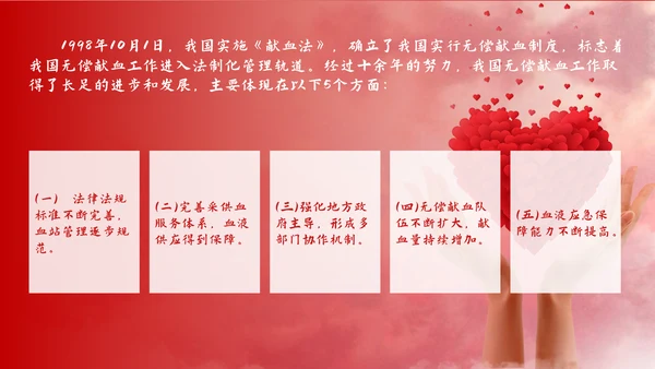 关爱生命爱心公益宣传PPT模板