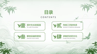 渐变绿色商务风绿叶目录页
