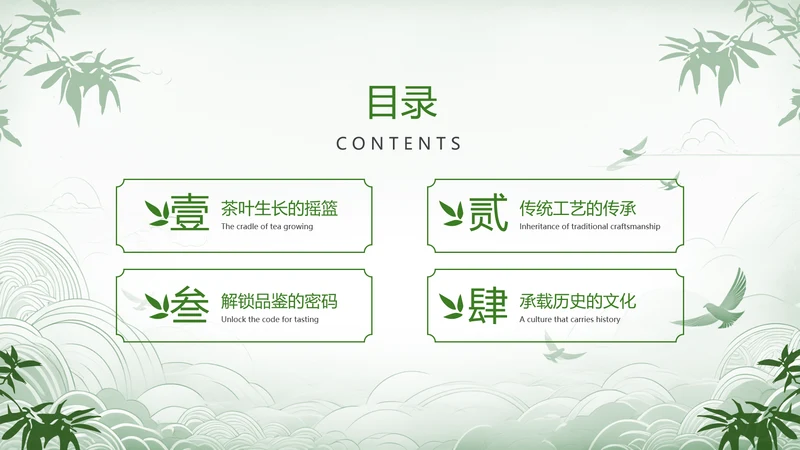 渐变绿色商务风绿叶目录页