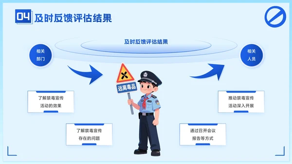 蓝色卡通风学校禁毒宣传：守护学生健康成长PPT模板