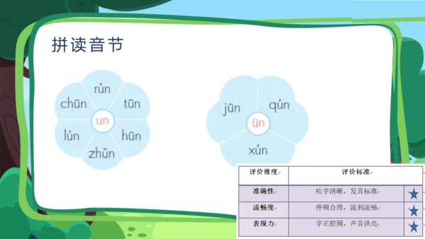 【新教材】13 an en in un ün课件