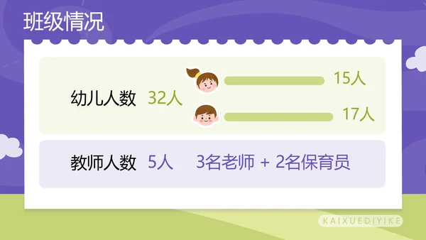 拼贴风幼儿园家长会开学课件开学季