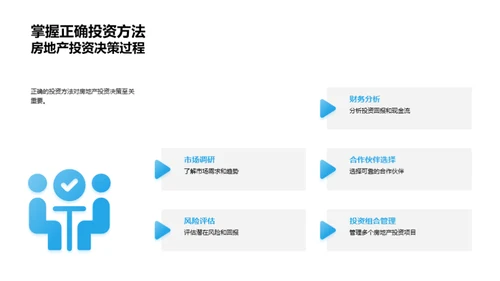 房产投资策略与实践