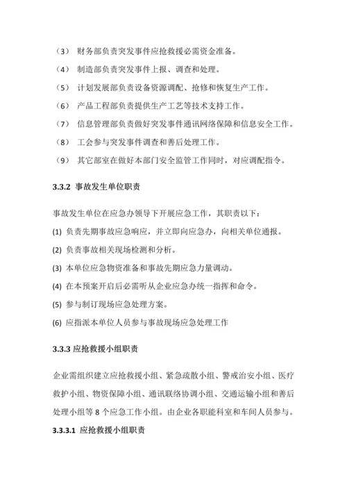 公司安全生产事故综合应急专题预案.docx