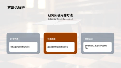 教育学研究之路