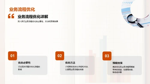 破局！会计部门新征程