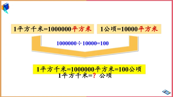 人教版 四年级上册数学 第二单元《公顷和平方千米的认识》课件(共14张PPT)