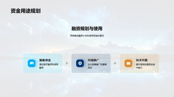 互联网保险新篇章