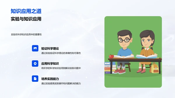 科学实验学习报告PPT模板