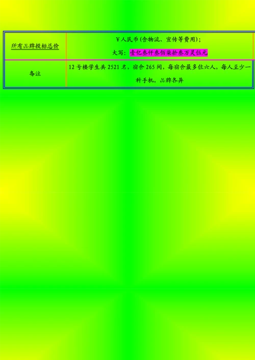 手机有限公司投优秀标书.docx
