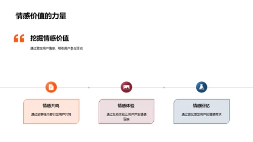 独立日电商新战略