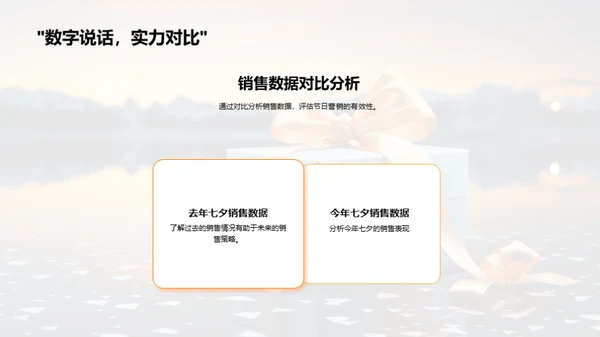 七夕健康礼物推广