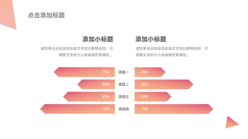 紫色渐变高端领导与领导力培训PPT模板