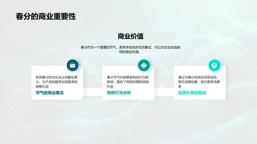 春分营销策略研究报告PPT模板