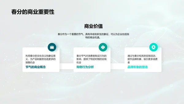 春分营销策略研究报告PPT模板
