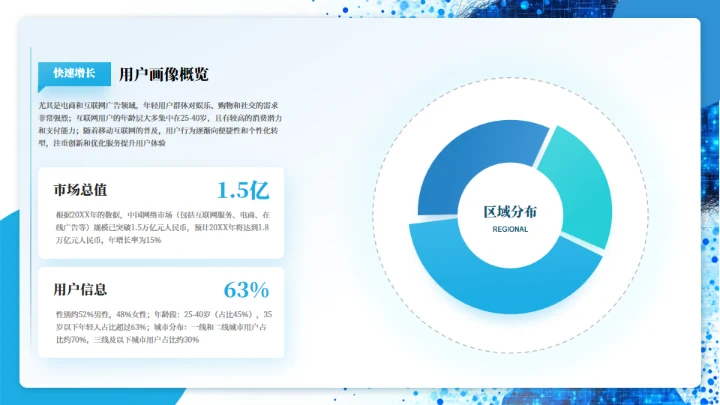 蓝色商务产品介绍项目汇报通用PPT模板