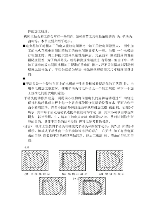 数控电火花机床的使用和操作