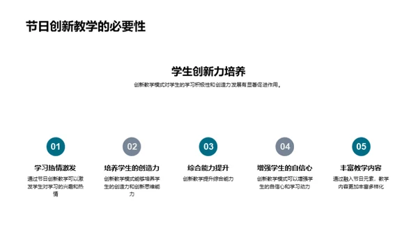 节日教学新视界