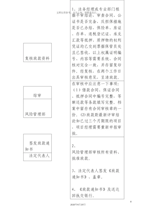 内部管理制度和风险控制措施.docx