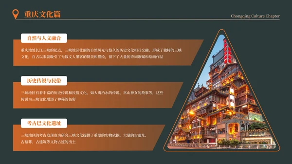 深色重庆旅游介绍推介PPT模板