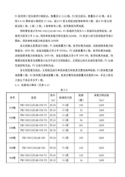 静压管桩施工组织设计