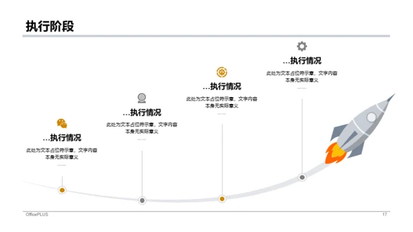 黄色商务个人年终总结工作报告PPT案例