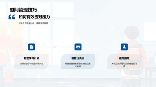 应对学习生活挑战PPT模板