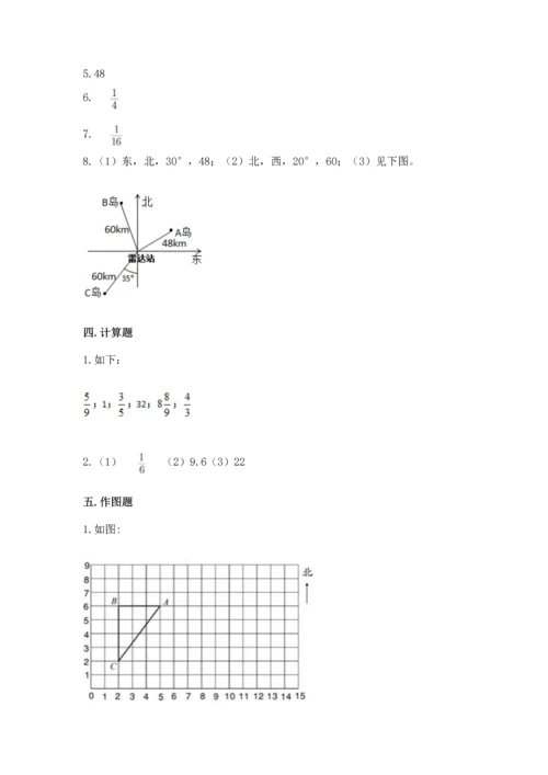 人教版六年级上册数学期中测试卷及参考答案（满分必刷）.docx