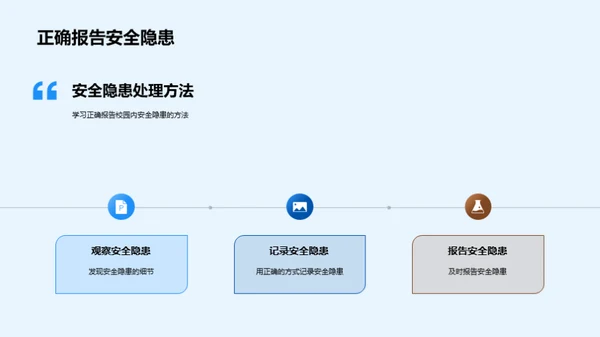 校园安全我们在行动