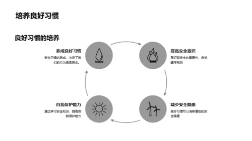 校园安全教育解析