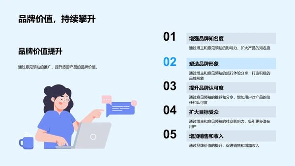 旅游营销策略报告PPT模板