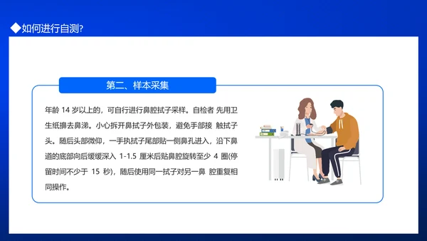 居民自测新冠病毒抗原操作流程PPT模板