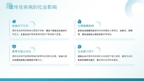 蓝色科技风遗传性疾病治疗探索毕业论文答辩PPT