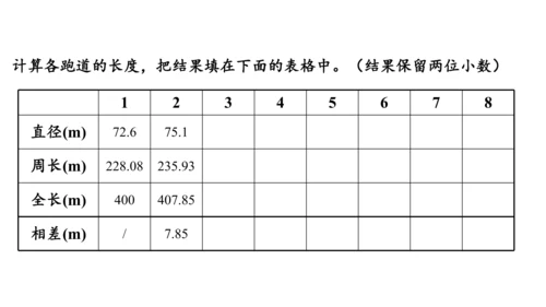 第五单元_第09课时_确定起跑线（教学课件）-六年级数学上册人教版(共30张PPT)