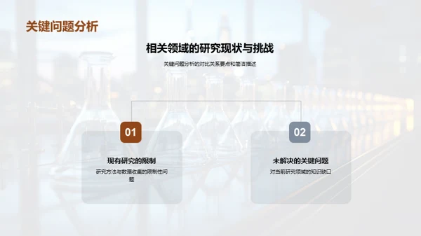 医学硕士研究解析