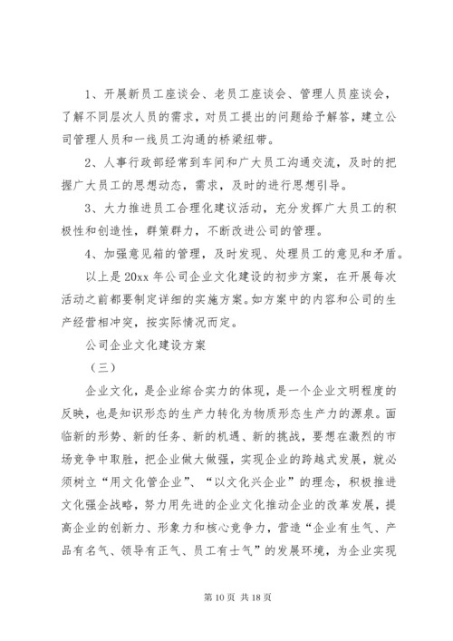 公司企业文化建设方案.docx