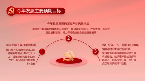 党支部选举换届大会年终工作总结PPT