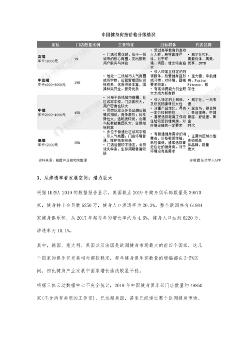 中国健身房行业市场竞争格局及发展前景分析-健身人口渗透率将持续增长.docx