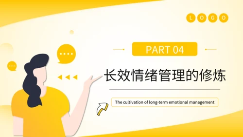黄色扁平风沟通中的情绪管理策略PPT