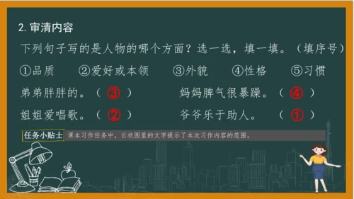 统编版语文四年级上册 第二单元习作：  我的家人课件