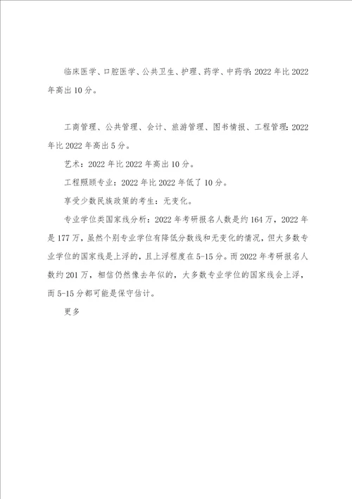 考研国家线多少分