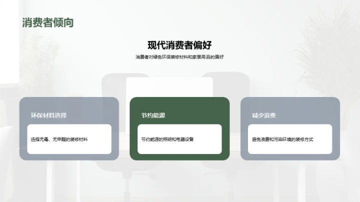 绿意装修，环保生活