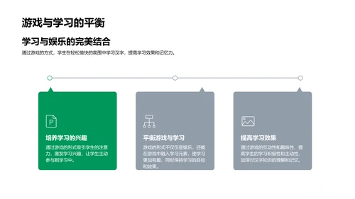 汉字学习游戏课PPT模板