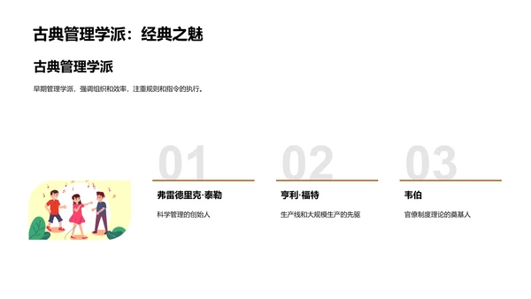 管理学应用教程PPT模板